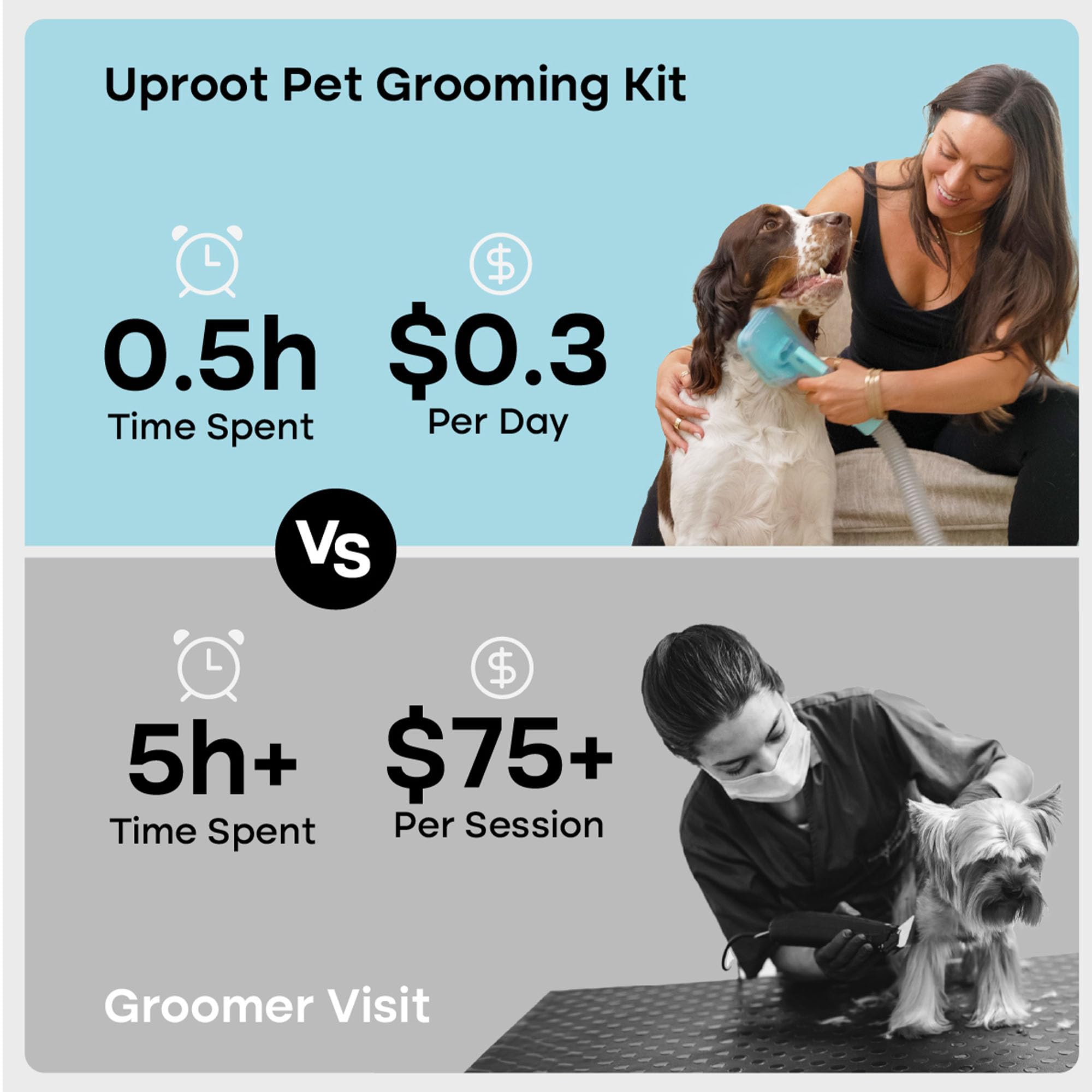 Uproot Clean Pet Groomer Vacuum Kit vacuum-wand in use for efficient fur pickup