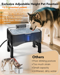 UPSKY multi-layer filtration system keeps hair and odors out.