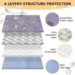 UPSKY waterproof layer locks in liquid and odor for cleaner rooms