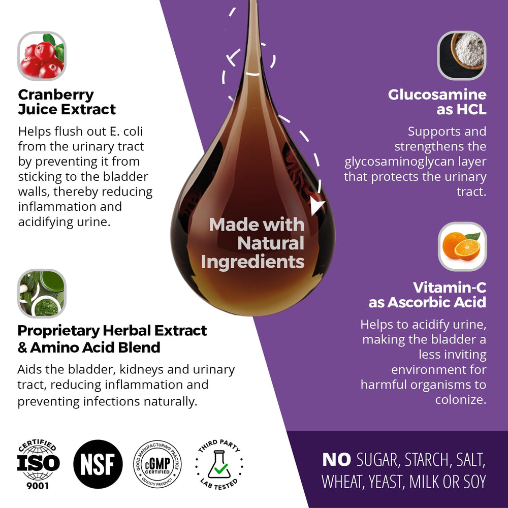 UroMAXX close-up of glucosamine and natural ingredients for joints and urinary comfort