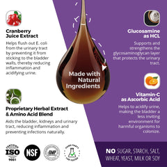 UroMAXX close-up of glucosamine and natural ingredients for joints and urinary comfort