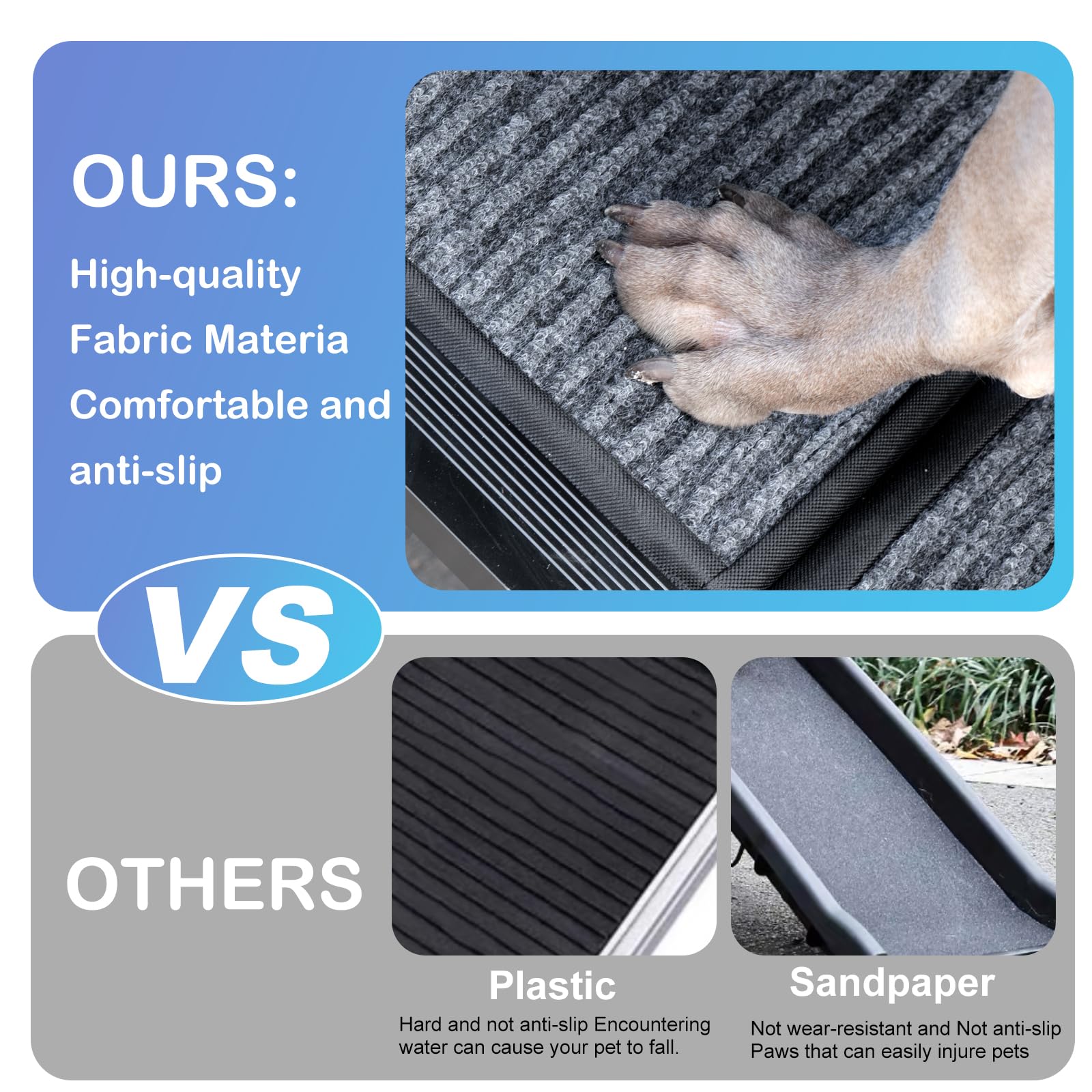Uross dog ramp non-slip surface close-up emphasizing paws protection during climbs.