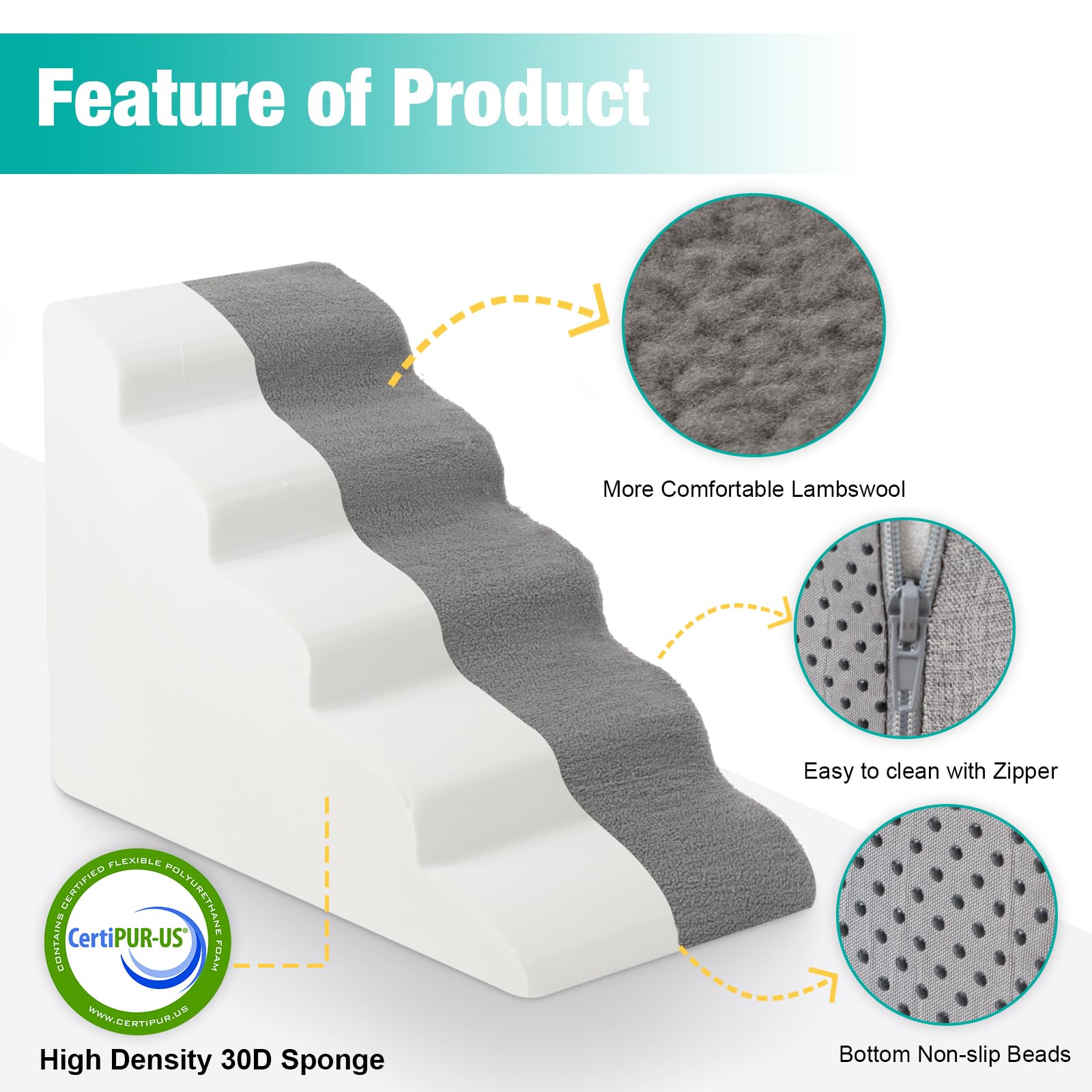 Uross dog stairs foam filling close-up demonstrates quick rebound and support