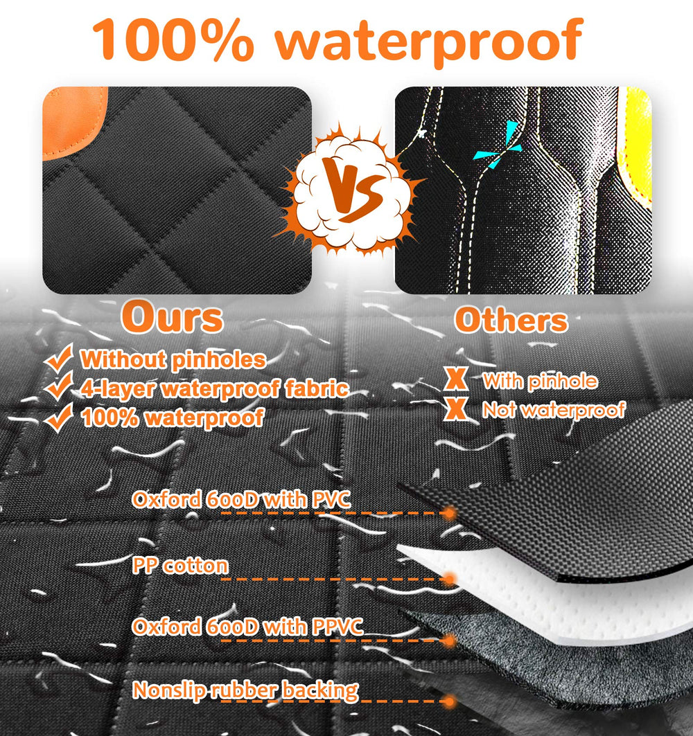 URPOWER elastic skirt ensures snug fit and edge protection.