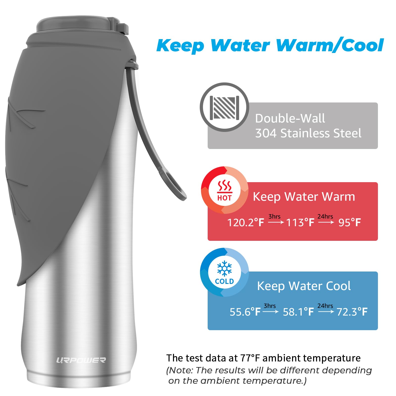 URPOWER double-wall insulated bottle keeps water cool for hours on adventures