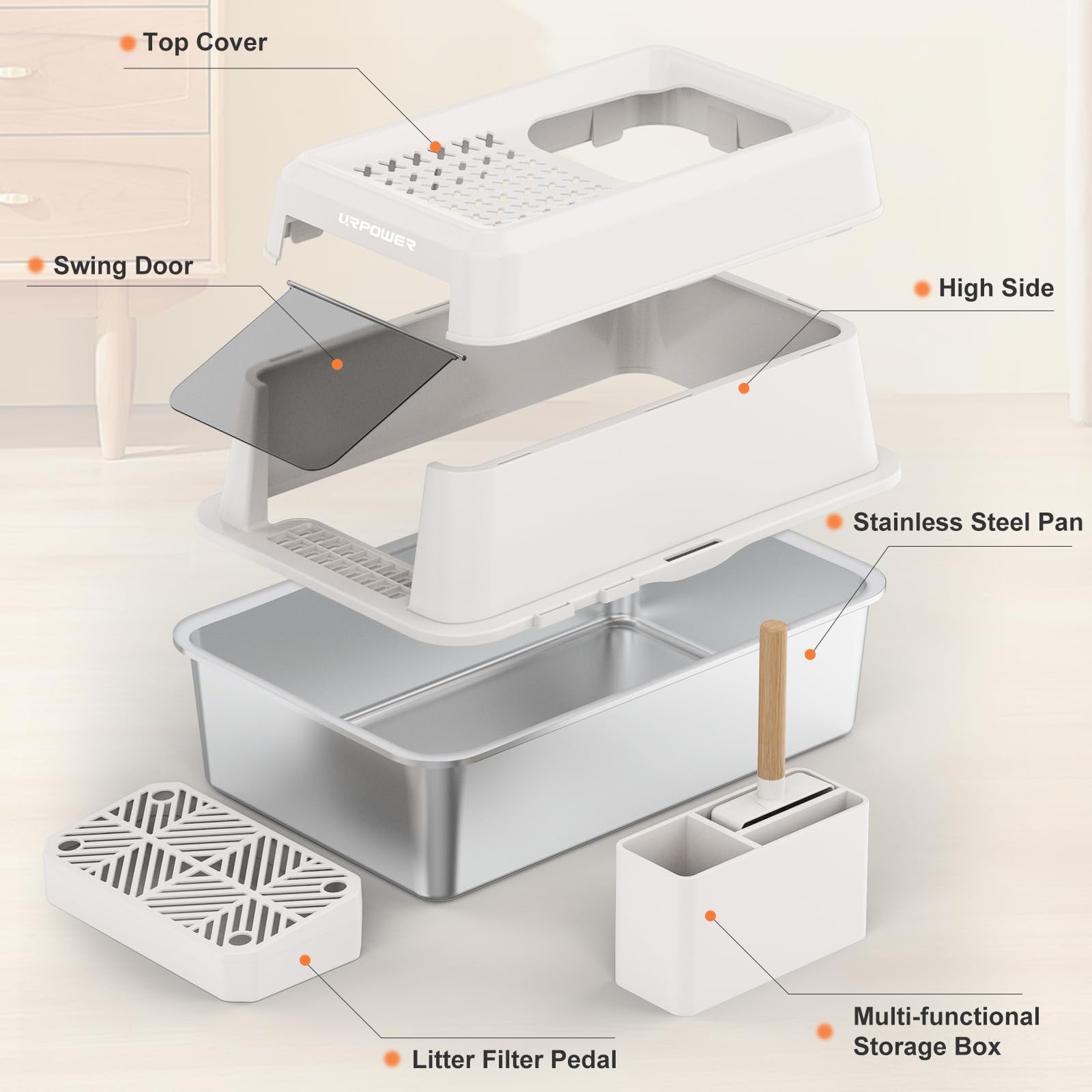URPOWER easy-clean stainless surface reduces sticking and odors.