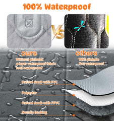 URPOWER non-slip backing and anchors keep the cover in place during drives