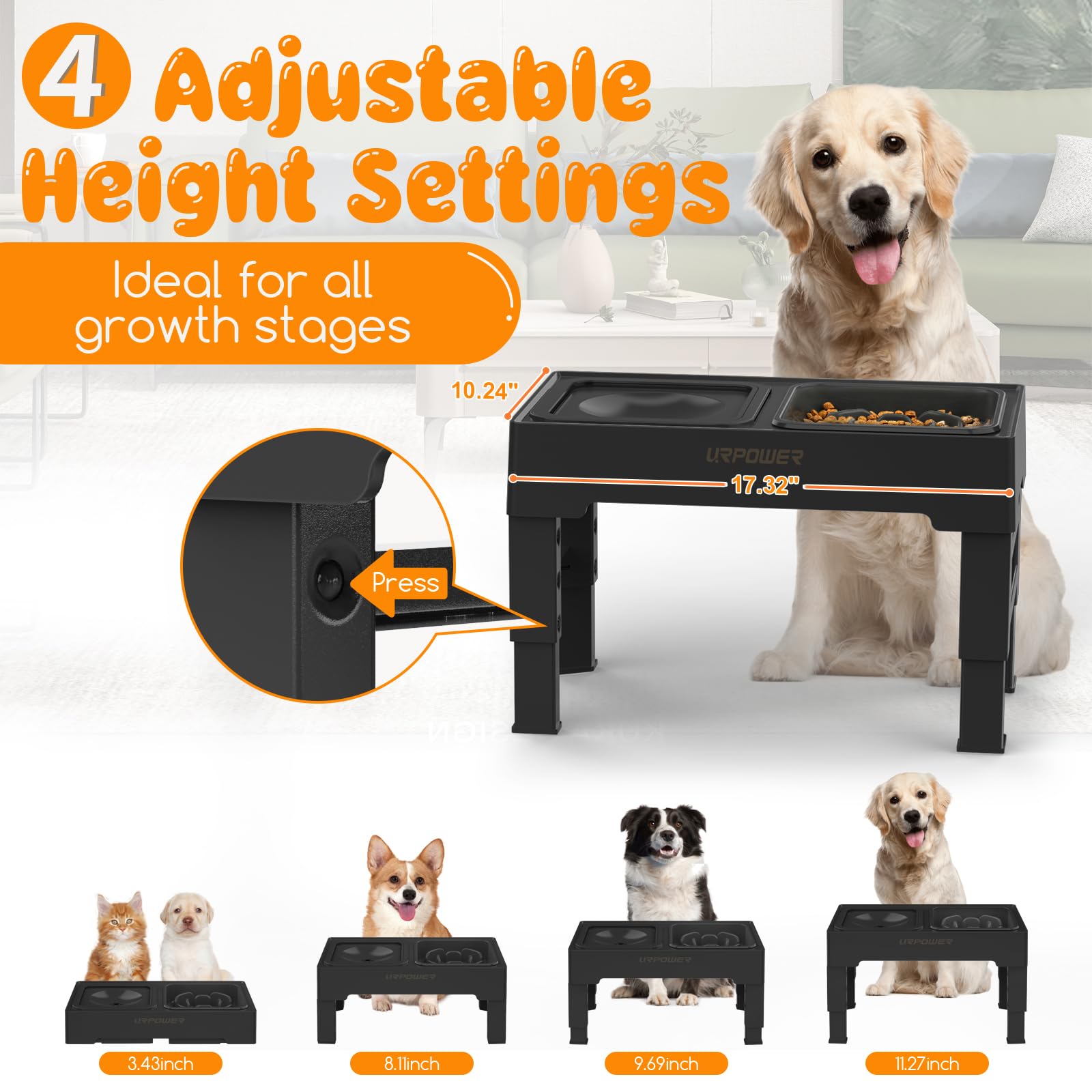 URPOWER slow-feeder dish bowls promote paced meals and longer mealtime.
