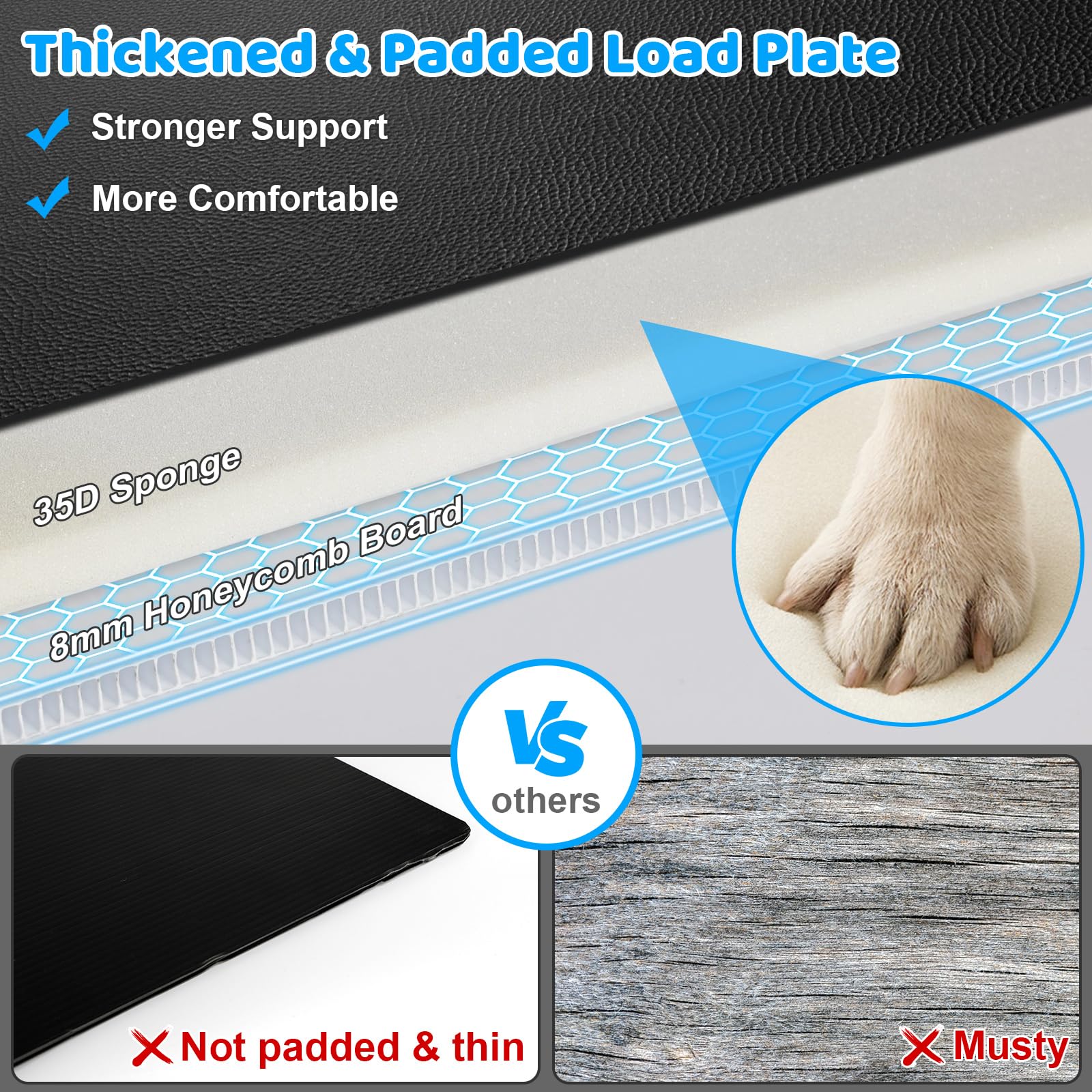 URPOWER thickened hard-bottom plate provides durable support up to 550 lbs