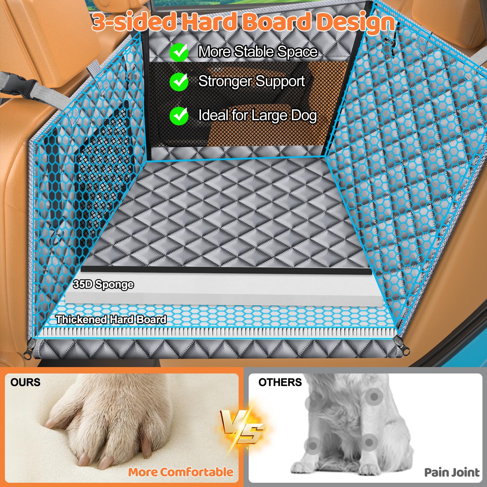 URPOWER three-sided hard boards close-up demonstrates solid support up to 200 pounds.