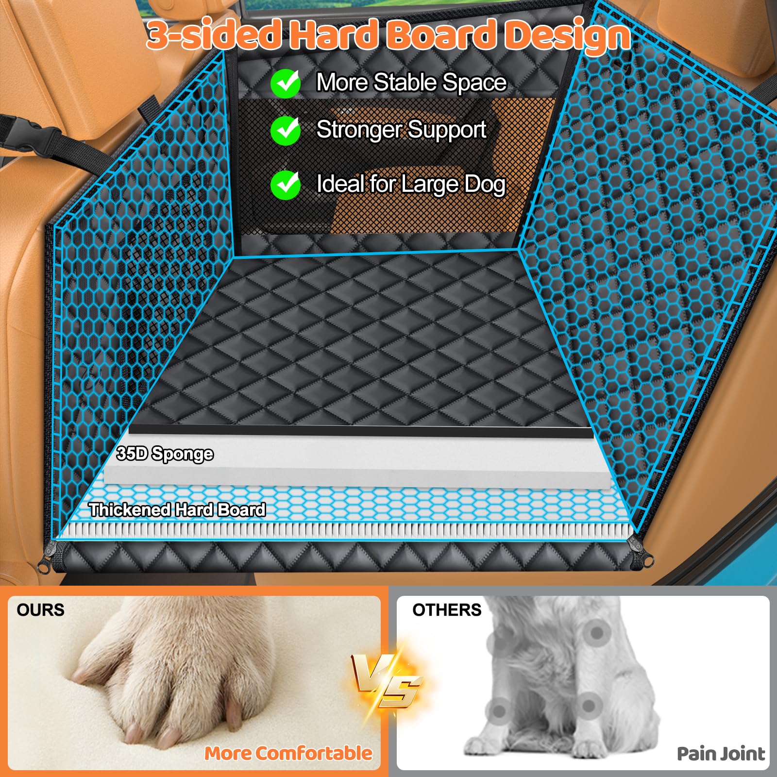 URPOWER waterproof 600D fabric protects upholstery from mud and spills.