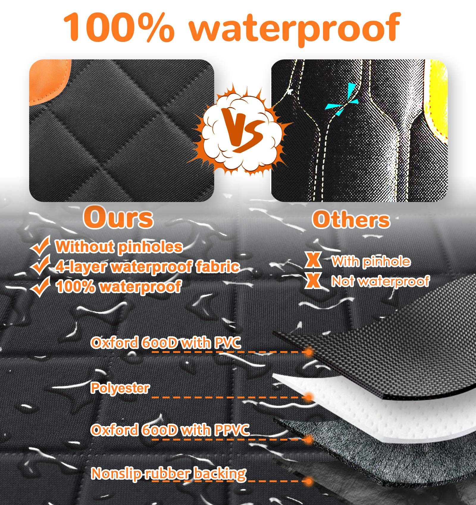 URPOWER waterproof Oxford seat cover keeps upholstery clean