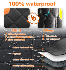 URPOWER waterproof Oxford seat cover keeps upholstery clean