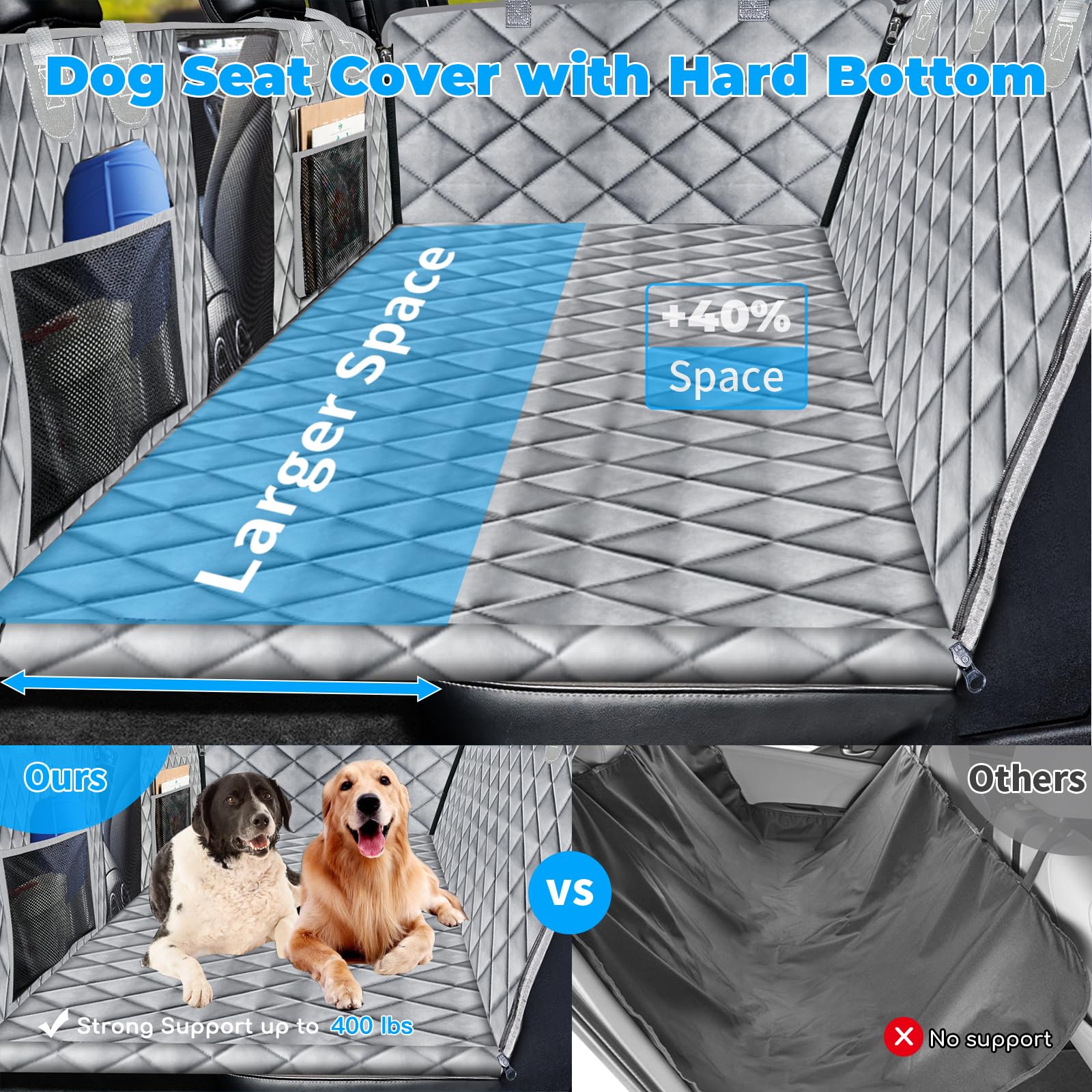 URPOWER XL waterproof cover protecting backseat from mud and hair