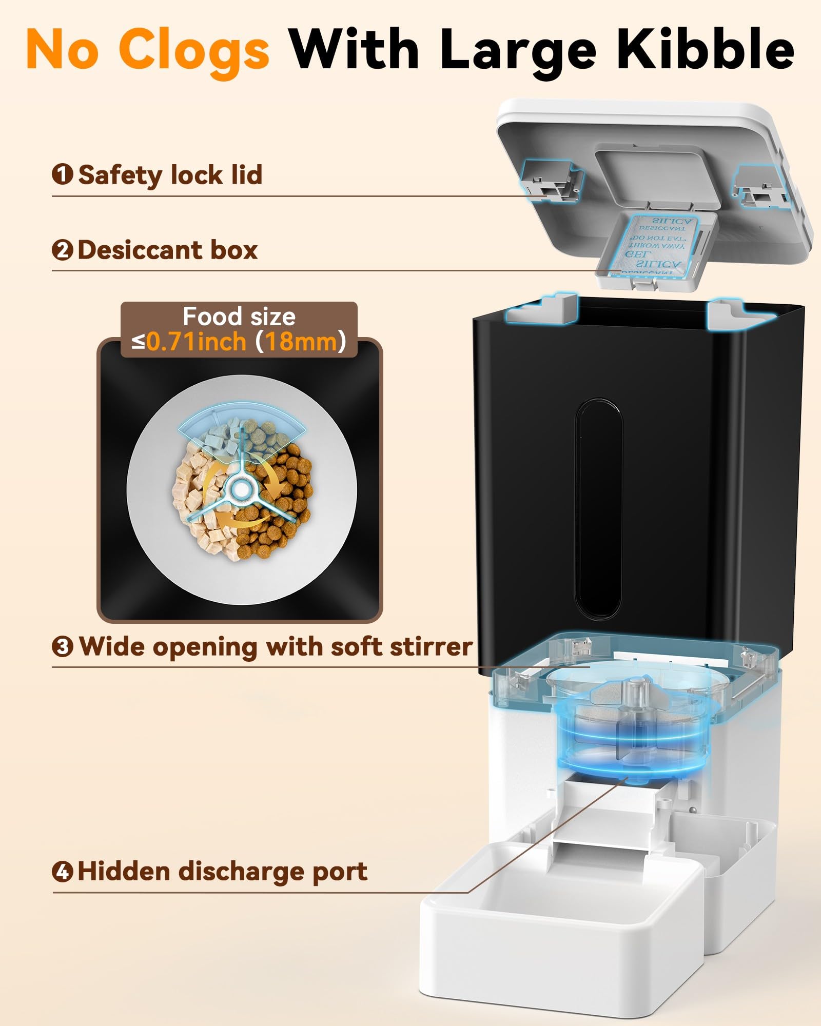 UTCG large-breed feeder anti-clog design keeps kibble flowing smoothly.