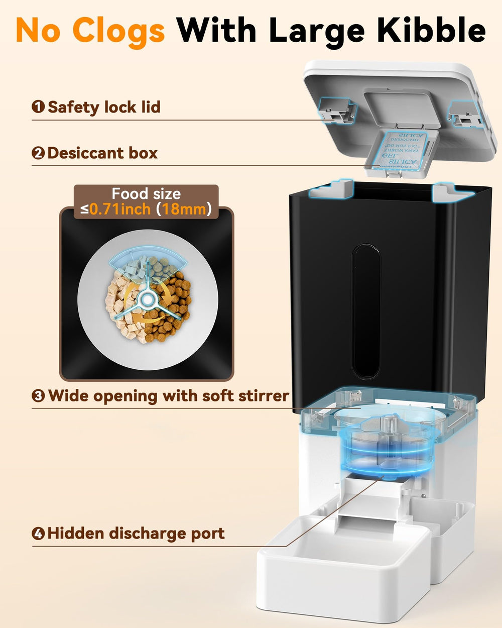 UTCG large-breed feeder anti-clog design keeps kibble flowing smoothly.