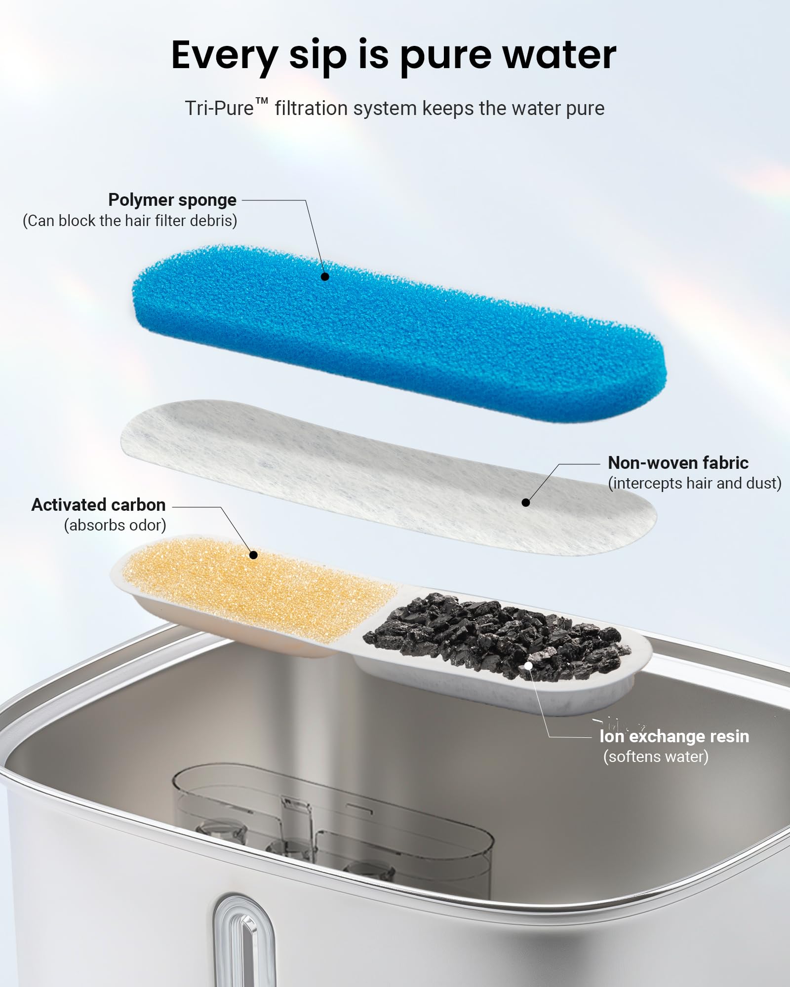 Vacqueen 3-step clean design shows easy maintenance