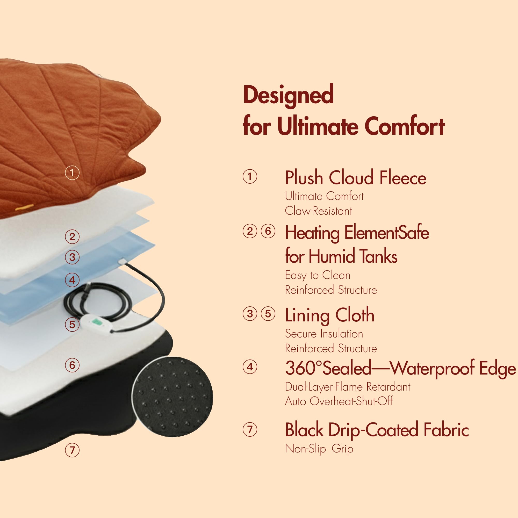 Vagascape indoor-outdoor-pet-pad suits bedrooms, living rooms, cars and patios.