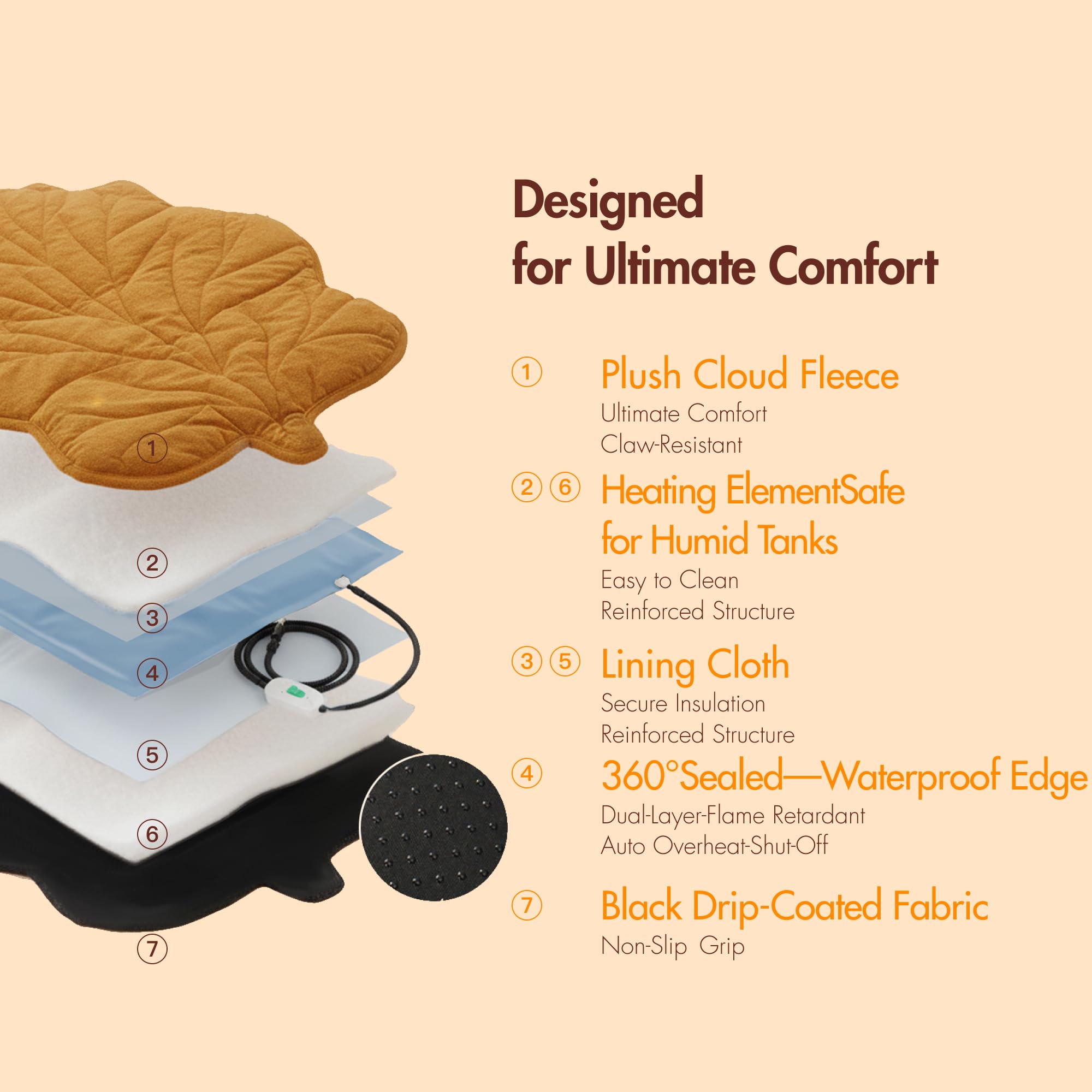 Vagascape inner heating pad waterproof core is easy to wipe clean