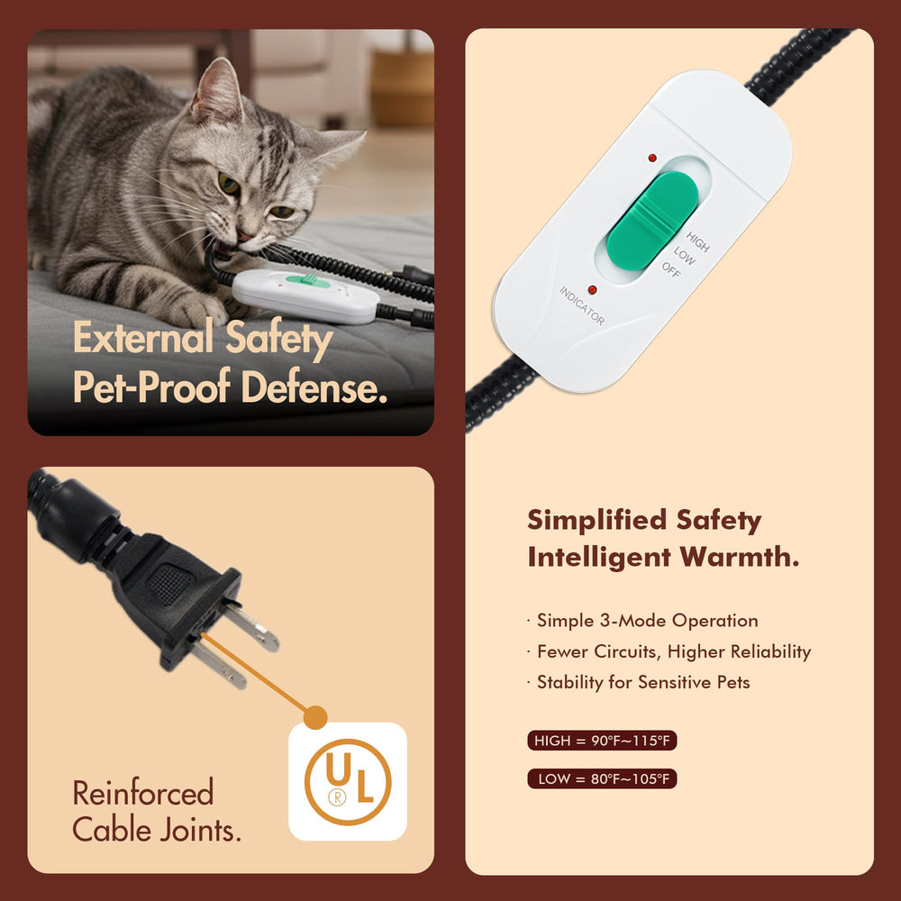 Vagascape smart-temperature-control helps protect pets from overheating during use.