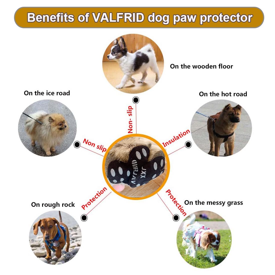 VALFRID dog paw pads on floor scene showing anti-slip protection during walks.