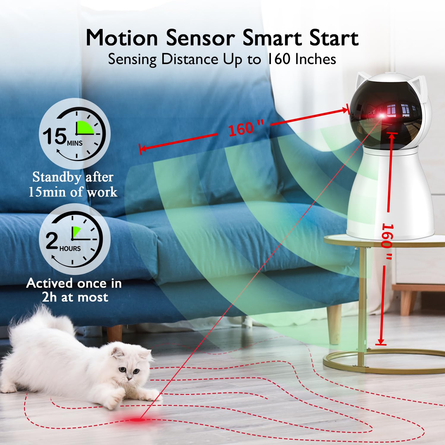 Valonii Cat Laser Toy shows three speed modes for kittens and active cats.