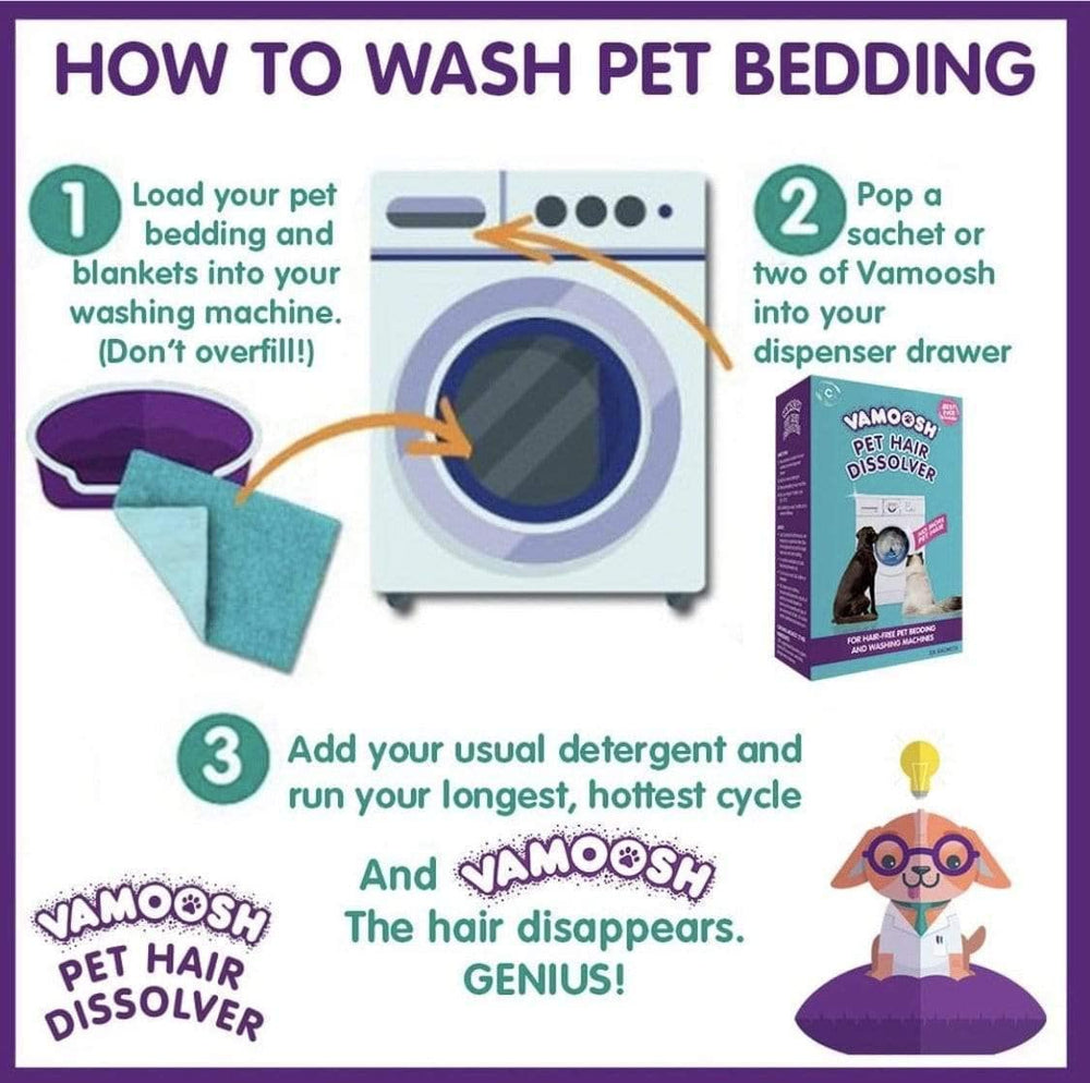 Vamoosh Pet Hair Dissolver wash cycle view highlights hair removal from drum.