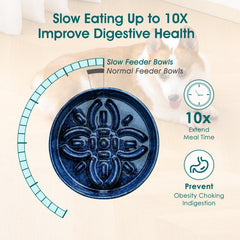 Vancasso anti-slip base keeps the blue dog bowl steady during meals.