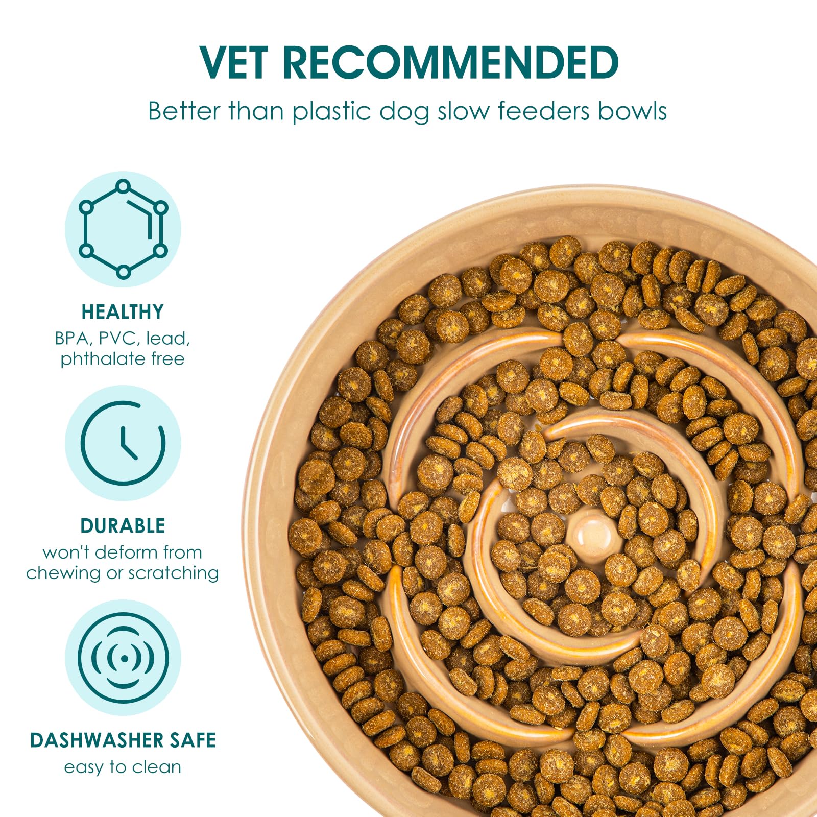 Vancasso bite-proof ceramic bowl avoids plastic chips for chewers.