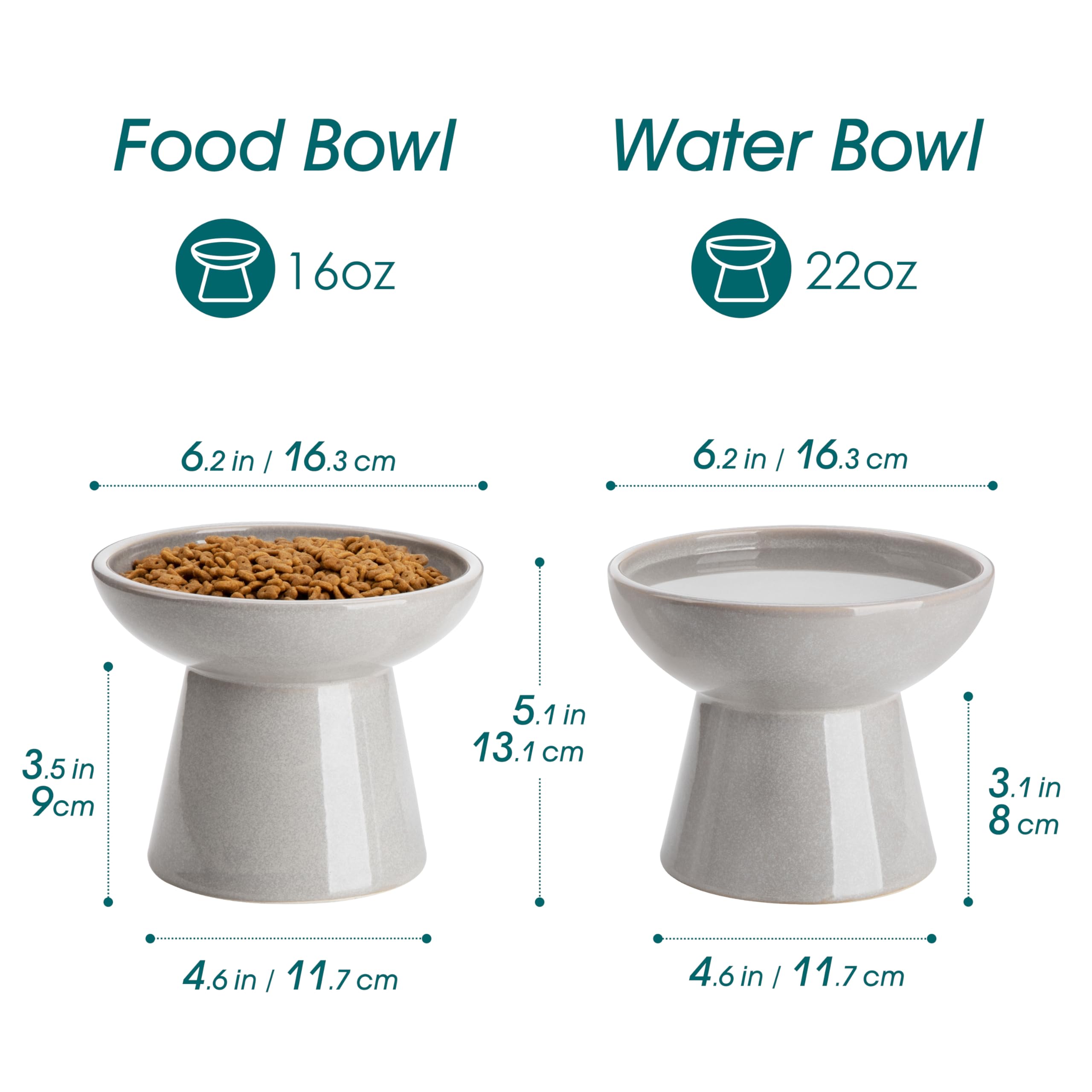Vancasso dual-bowl set keeps food and water separate for easy feeding.