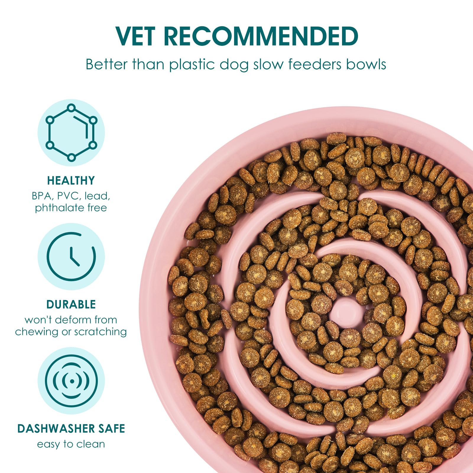 Vancasso slow feeder bowl in use with dog demonstrates mess-free dining
