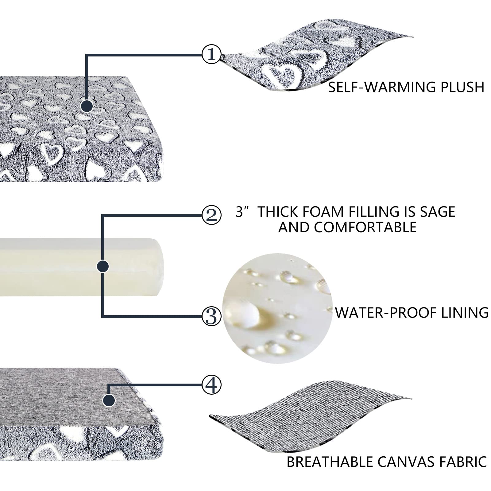 VANKEAN high-density foam provides firm support during rest.