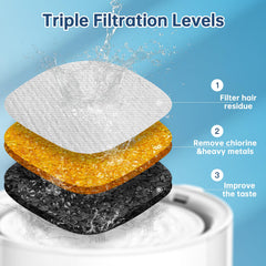 VANVE filtros compatibles 67 oz 2 L para fuente de gatos