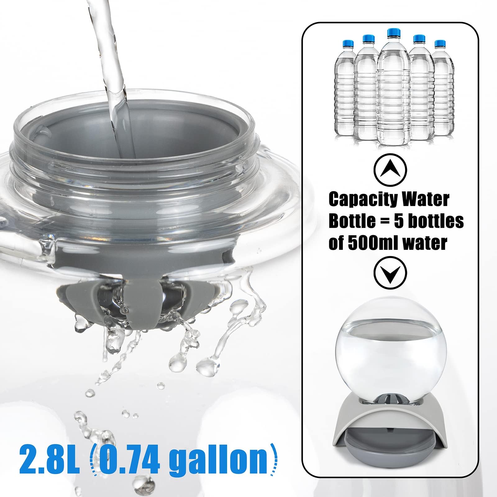 Vayugo Pet Water Dispenser anti-leak mechanism protects floors.