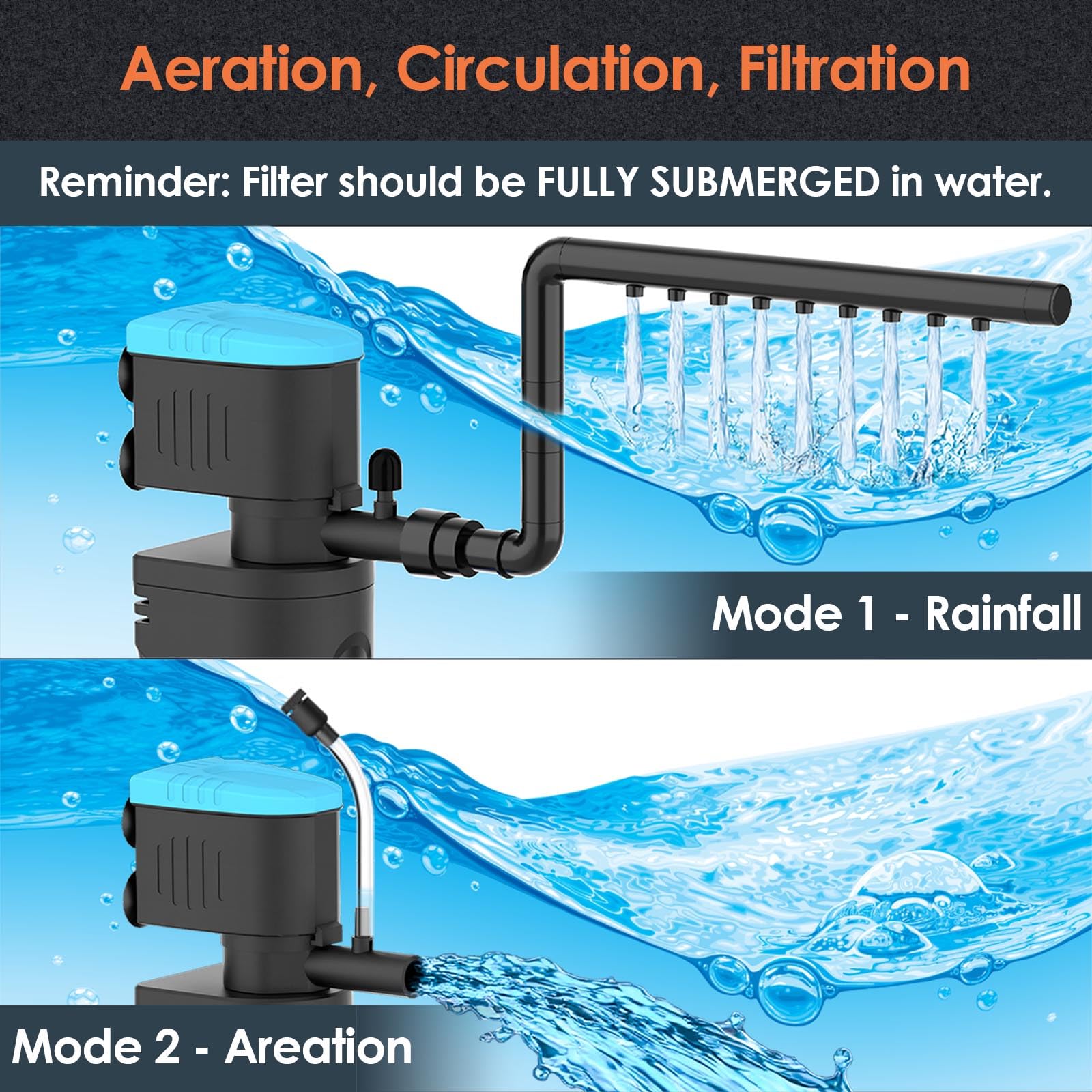 VCRAZE U-V light indicator close-up confirms filter status at a glance