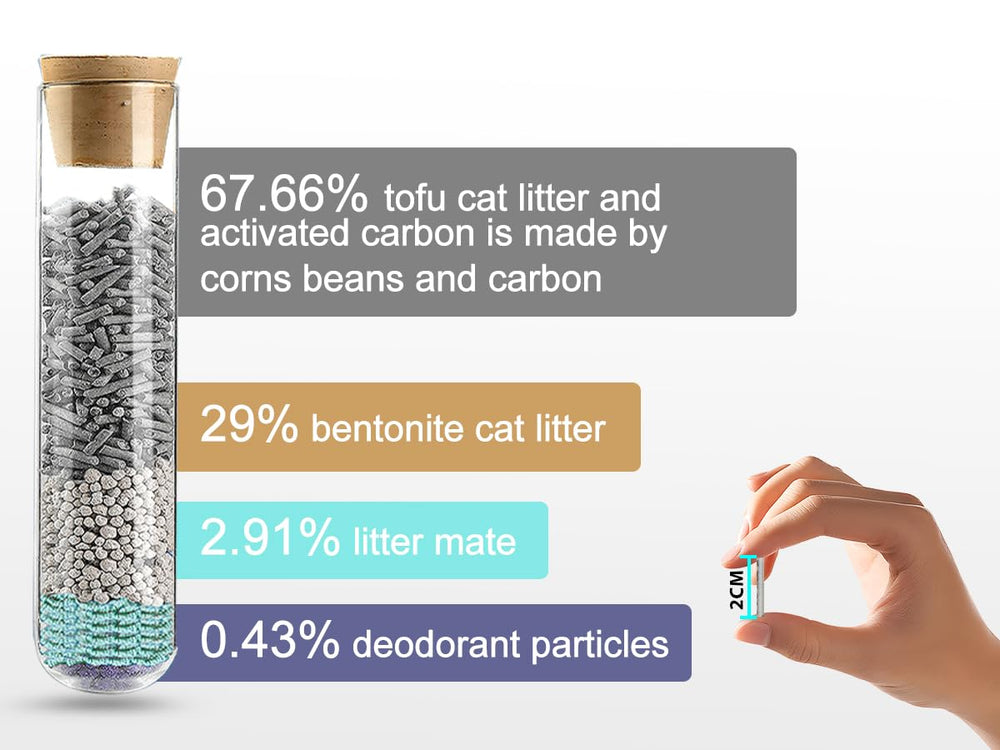 Vealind cat litter flushable packaging demonstrates simple toilet disposal.
