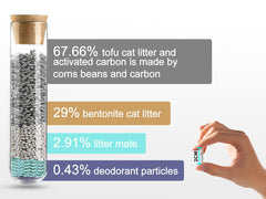 Vealind cat litter flushable packaging demonstrates simple toilet disposal.