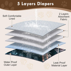 Vecomfy leakproof dog wrap keeps floors dry during playtime.