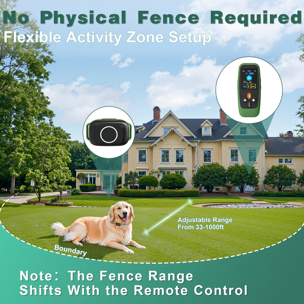 Veconix dog training collar range depicted for humane, adjustable behavior guidance.