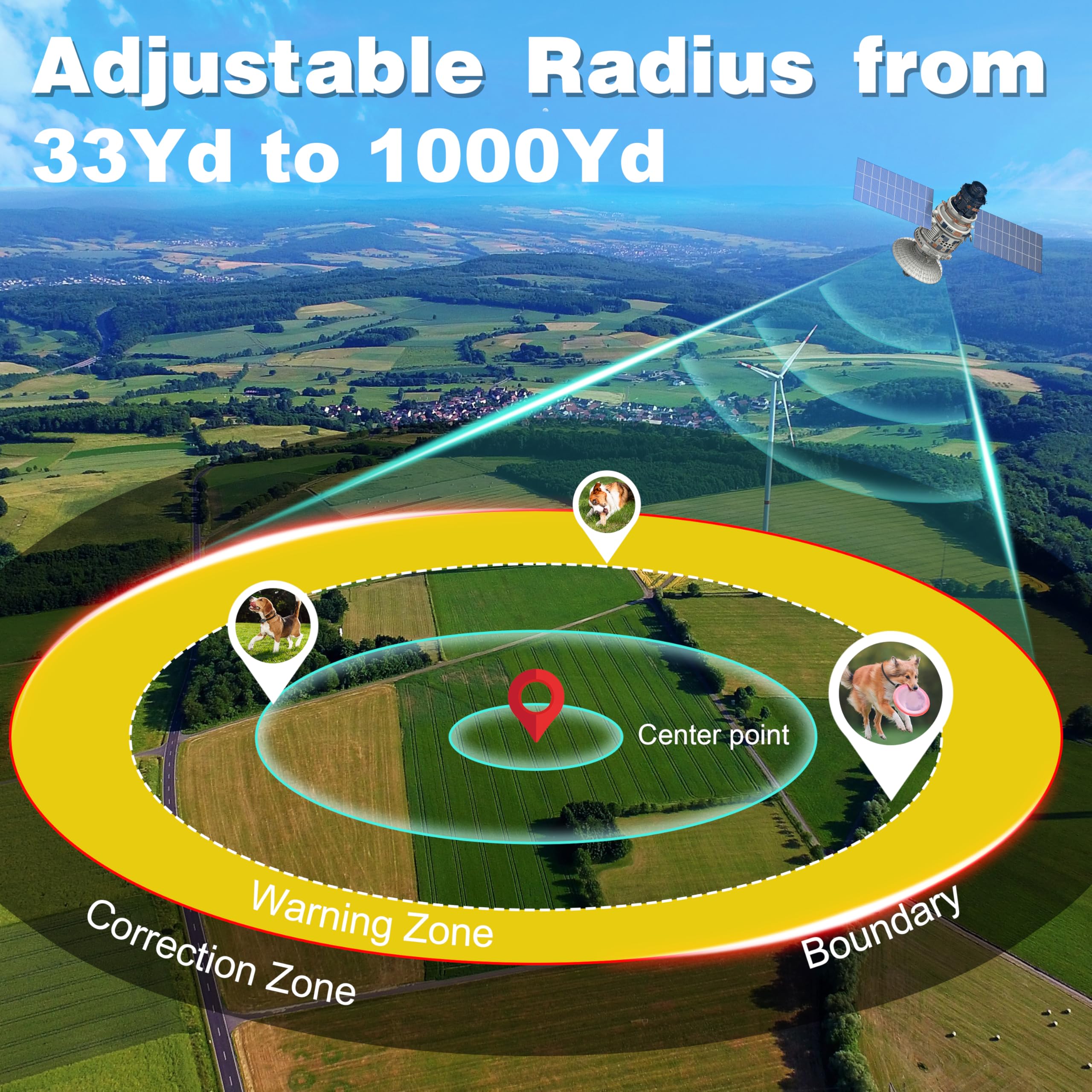 Veconix boundary setup map illustrating easy planning for safety