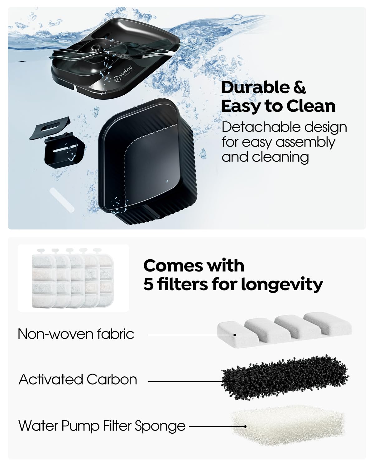 Veehoo BPA-free, easy-clean design offers safe maintenance and quick disassembly.