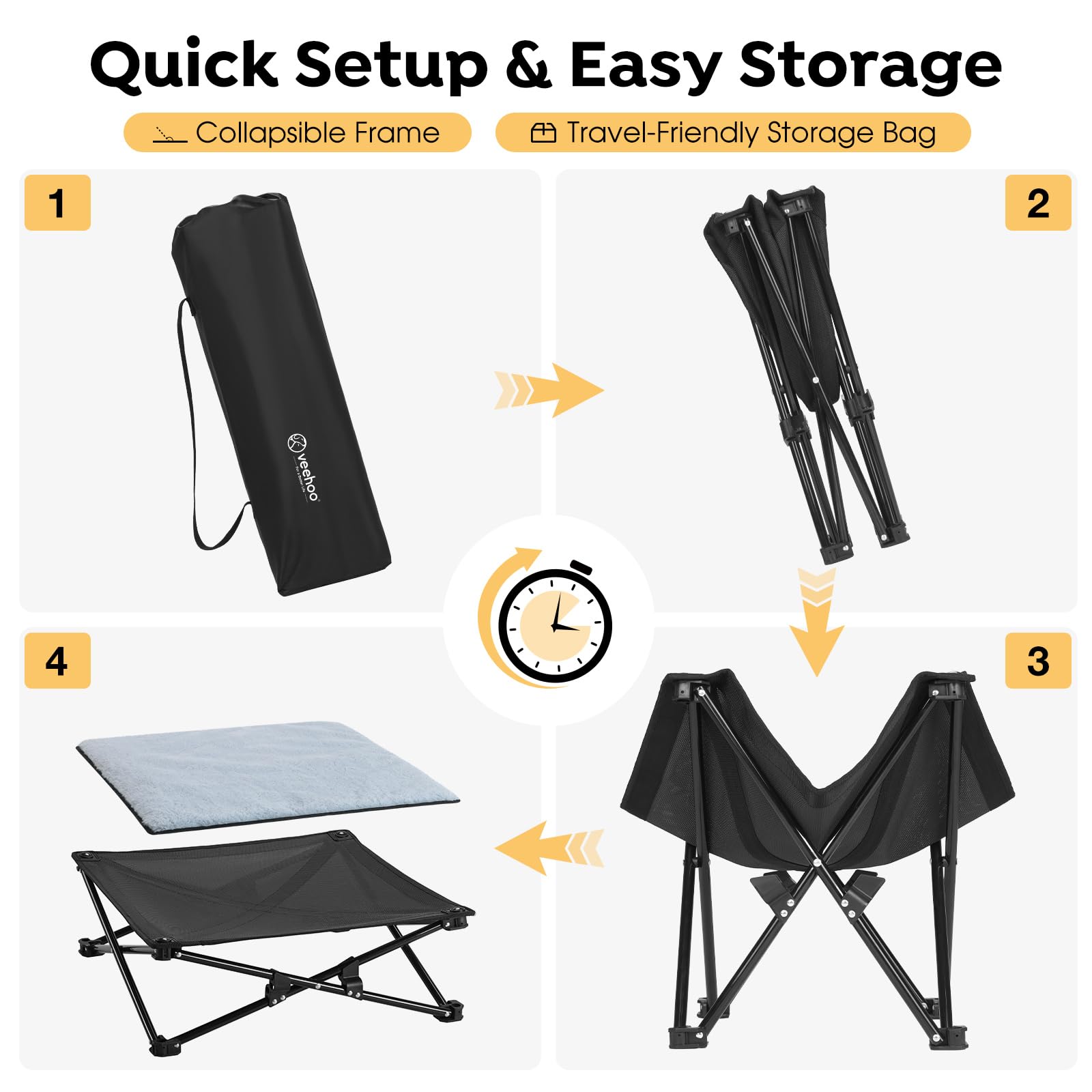 Veehoo ground stakes secure the cot on outdoor ground