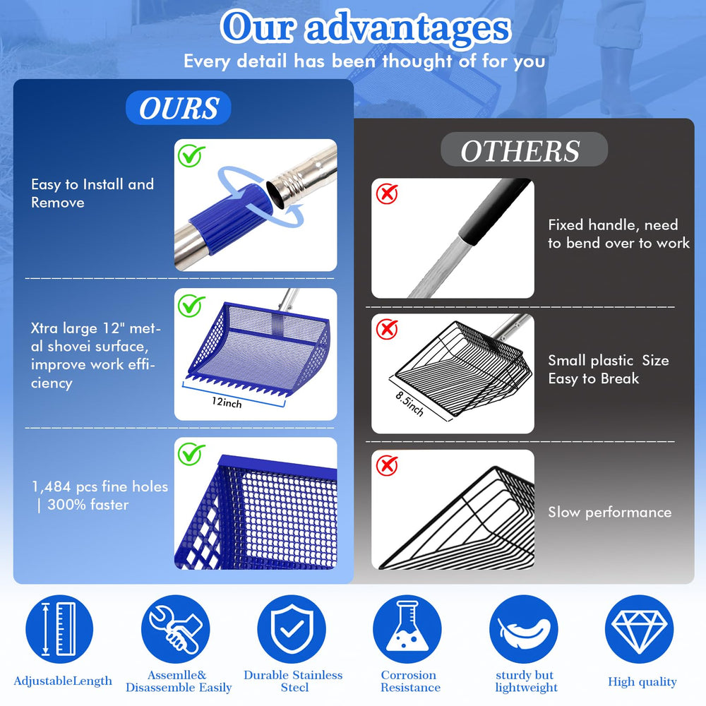 VEEMI rake-teeth feature enables rapid waste removal during coop cleaning.