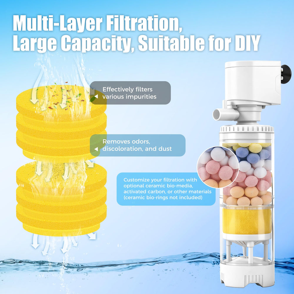 Vehipa 92-GPH pump boosts oxygenation and water circulation for active fish.