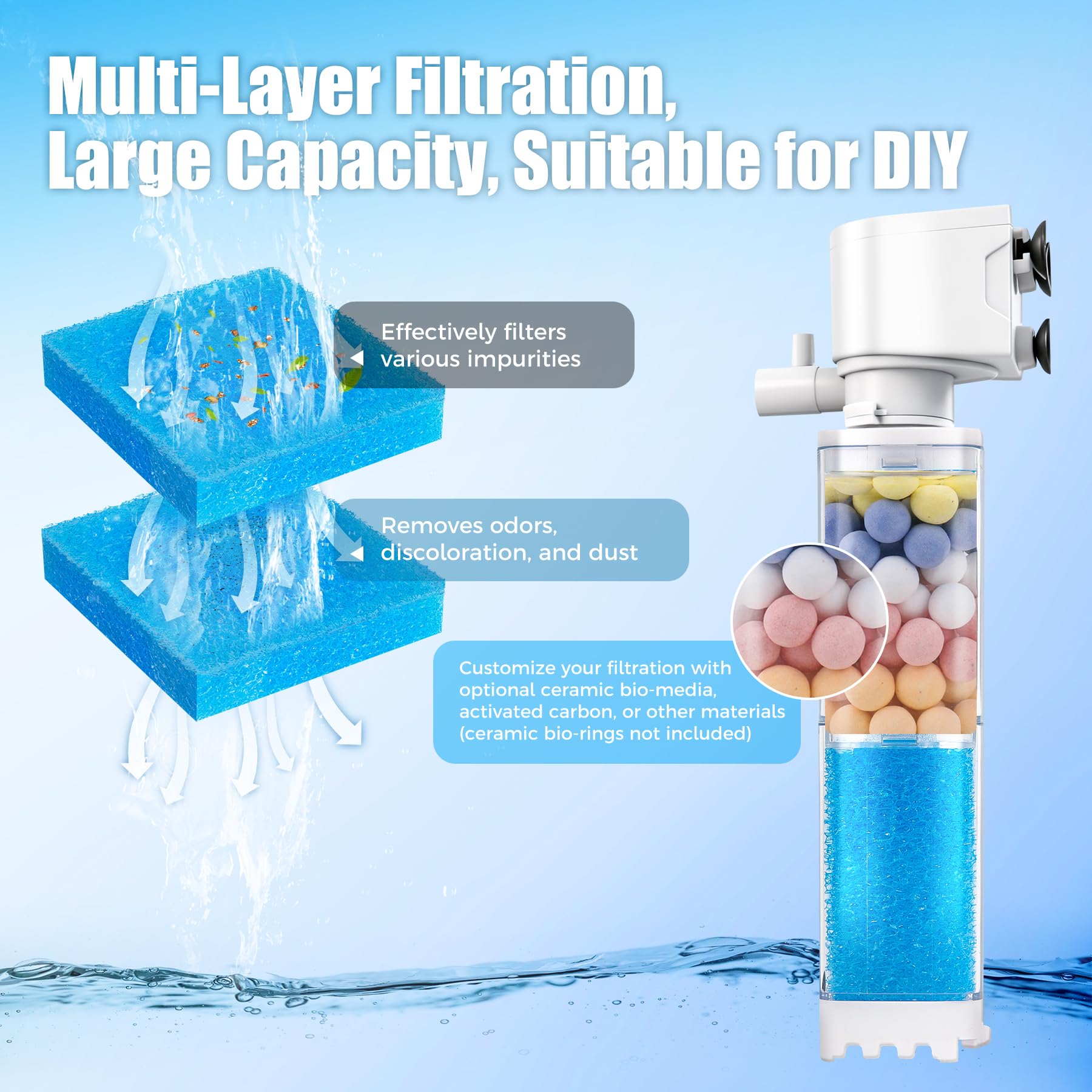 Vehipa Aquarium Filter Bubble Mode enhances water movement and vitality.