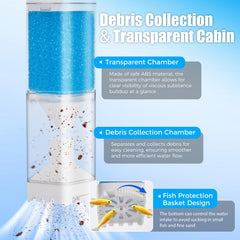 Vehipa Aquarium Filter Quiet Operation delivers a near-silent experience.