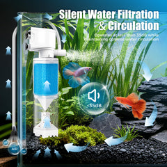 Vehipa Aquarium Filter Two-Stage Filtration captures debris for clearer water.