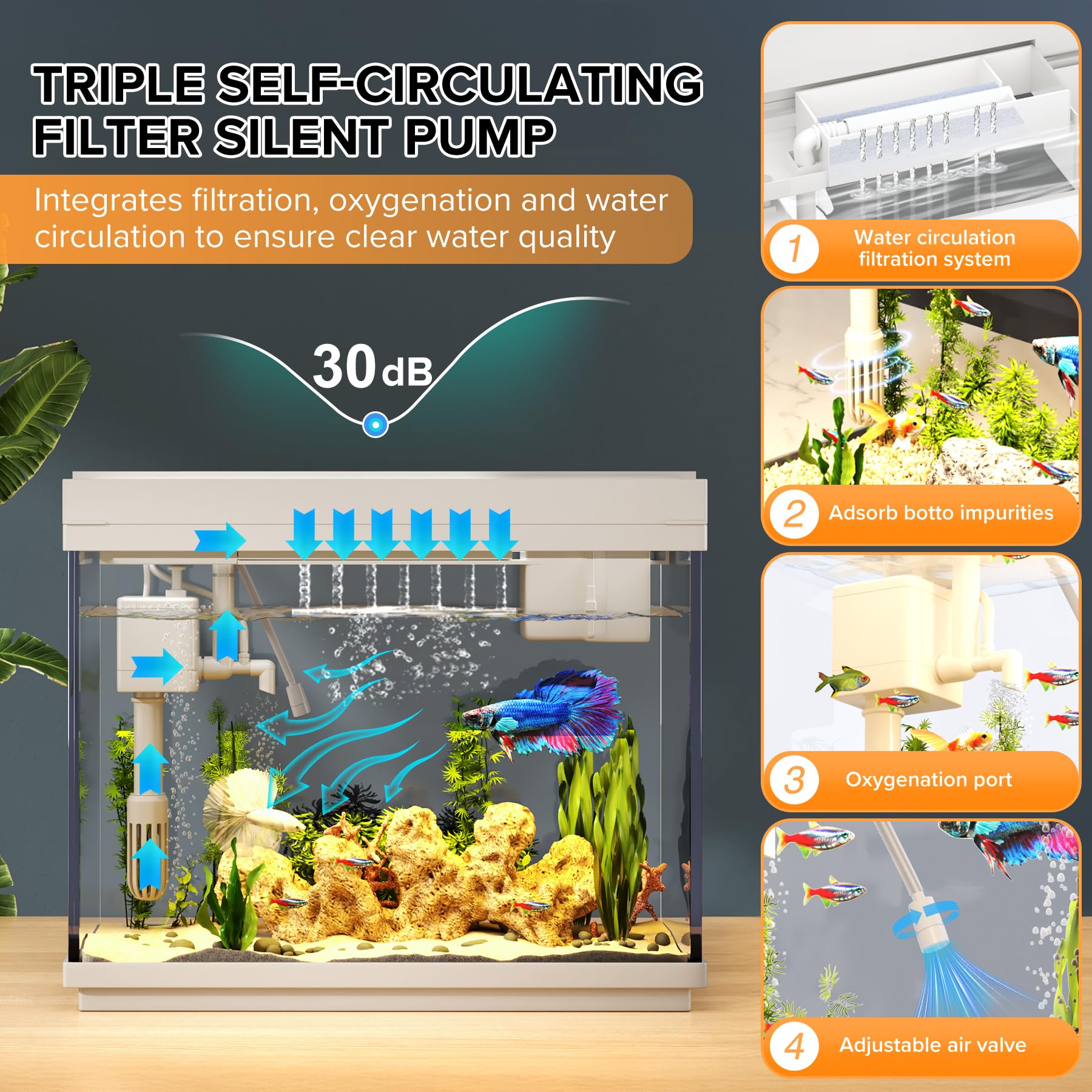 Vehipa 3-in-1 pump demonstrates quiet filtration and aeration.