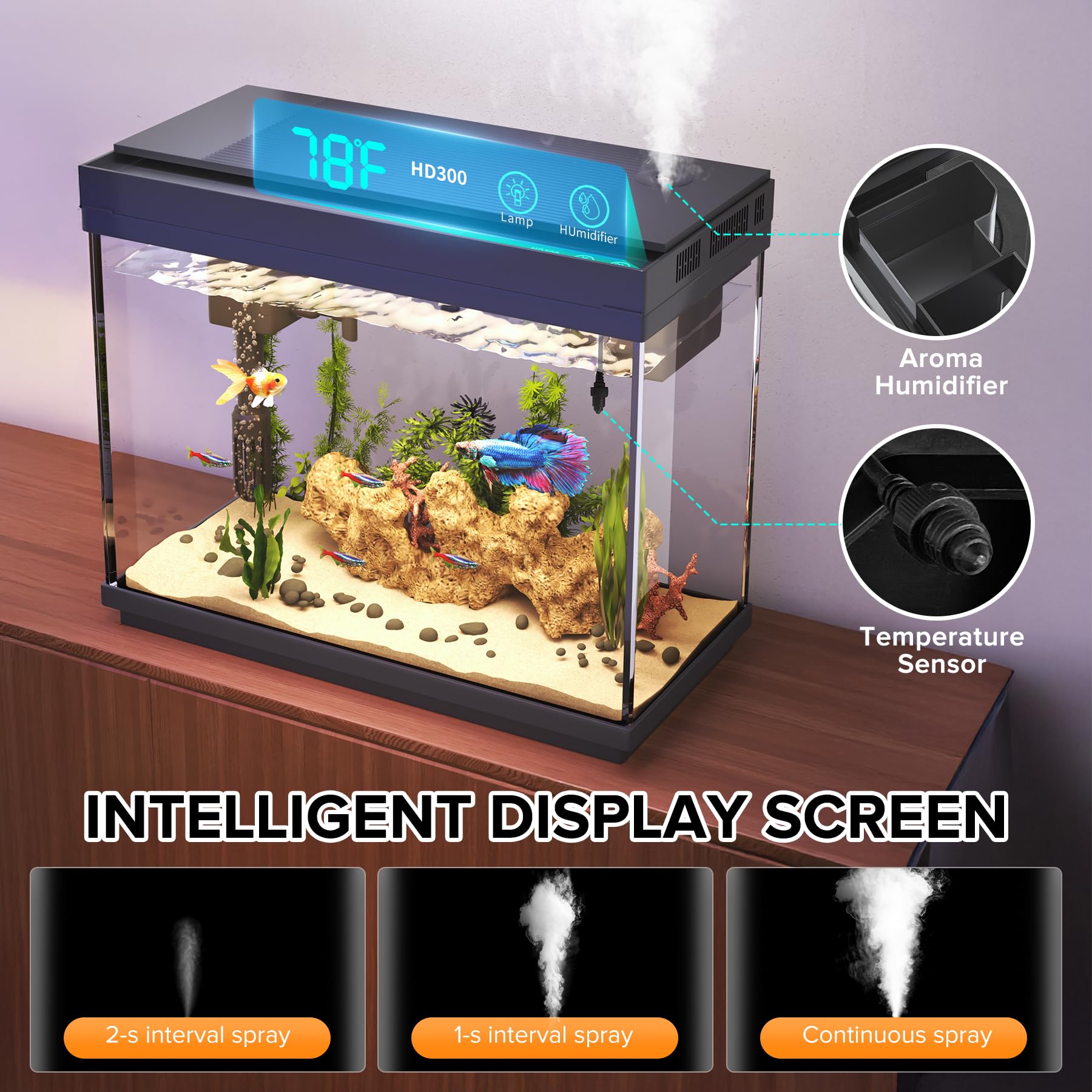 Vehipa 4mm glass view offers ultra-clear panoramic observation of aquatic life.