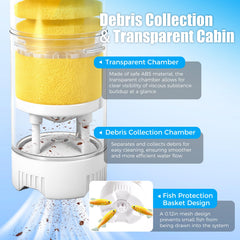 Vehipa fish-tank-filter quiet operation keeps aquascape peaceful.